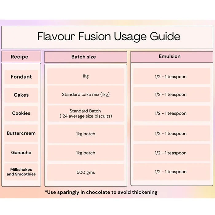 Vivid Flavour Fusion - Cookies & Cream